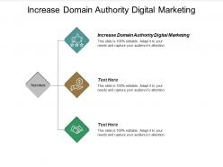 Increase domain authority digital marketing ppt powerpoint presentation summary example cpb