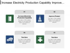 Increase electricity production capability improve product quality standard