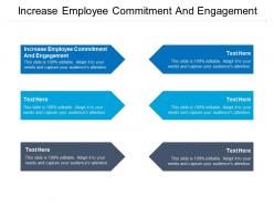 Increase employee commitment and engagement ppt powerpoint presentation slides cpb