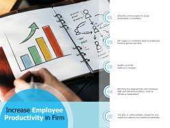 Increase employee productivity in firm