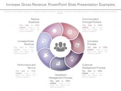 Increase gross revenue powerpoint slides presentation examples