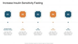 Increase Insulin Sensitivity Fasting In Powerpoint And Google Slides Cpb