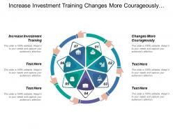 Increase investment training changes more courageously market requirement