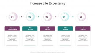 Increase Life Expectancy In Powerpoint And Google Slides Cpb