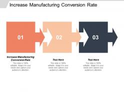 Increase manufacturing conversion rate ppt powerpoint presentation gallery slides cpb