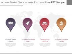Increase market share increase purchase share ppt sample