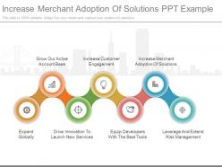 Increase merchant adoption of solutions ppt example