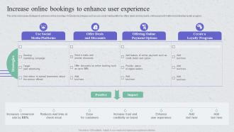 Increase Online Bookings To Enhance Guide For Implementing Strategies To Enhance Tourism
