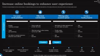 Increase Online Bookings To Enhance Hospitality And Tourism Strategies Marketing Mkt Ss V