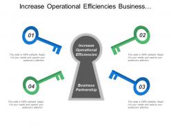 Increase operational efficiencies business partnership customer service self service