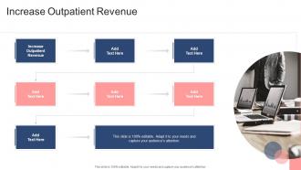 Increase Outpatient Revenue In Powerpoint And Google Slides Cpb