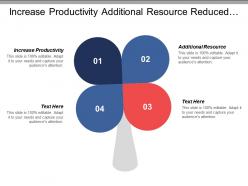 Increase productivity additional resource reduced cycle time customer requirement