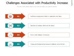 Increase Productivity Training Development Business Organization Growth