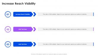 Increase Reach Visibility In Powerpoint And Google Slides Cpb