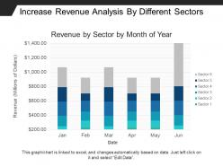 Increase Revenue Analysis By Different Sectors Good Ppt Example