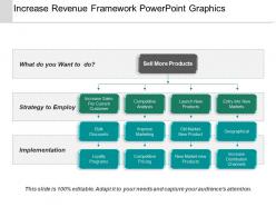 Increase revenue framework powerpoint graphics