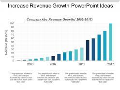 Increase revenue growth powerpoint ideas