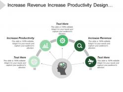 Increase revenue increase productivity design data access rules