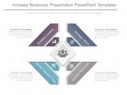 Increase revenues presentation powerpoint templates