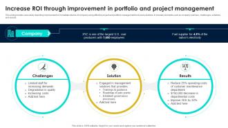 Increase ROI Through Improvement In Project Management Case Studies PM SS