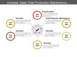 Increase sales total productive maintenance customer retention strategies