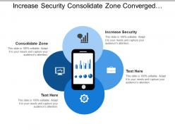 Increase security consolidate zone converged communications high speed