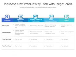 Increase staff productivity plan with target area