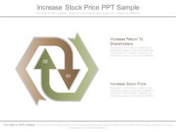 Increase stock price ppt sample