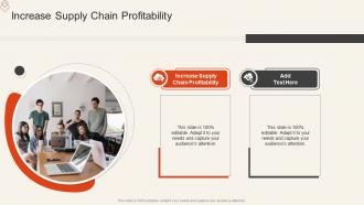 Increase Supply Chain Profitability In Powerpoint And Google Slides Cpb