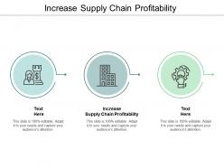 Increase supply chain profitability ppt powerpoint presentation model graphics template cpb