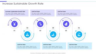 Increase Sustainable Growth Rate In Powerpoint And Google Slides Cpb