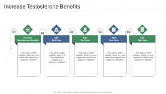 Increase Testosterone Benefits In Powerpoint And Google Slides Cpb