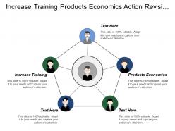 Increase Training Products Economics Action Revising Evaluation Strategies