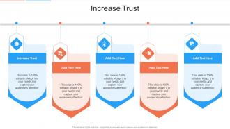 Increase Trust In Powerpoint And Google Slides Cpb
