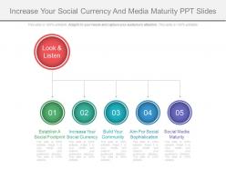 Increase your social currency and media maturity ppt slides