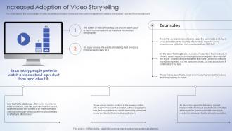 Increased Adoption Of Video Storytelling Enterprise Digital Asset Management Solutions