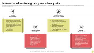 Increased Cashflow Strategy To Improve Investment Strategy For Long Strategy SS V