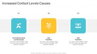 Increased Cortisol Levels Causes In Powerpoint And Google Slides Cpb
