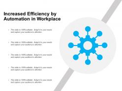 Increased efficiency by automation in workplace