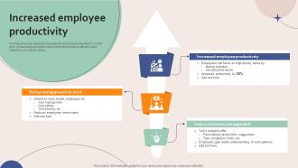 Increased Employee Productivity Storyboard SS