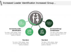Increased Leader Identification Increased Group Collaboration Leader Vision