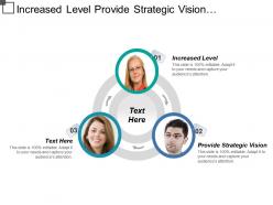 Increased level provide strategic vision technology related challenges