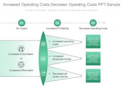 Increased operating costs decrease operating costs ppt sample