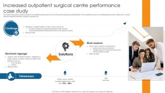 Increased Outpatient Surgical Centre Performance Guide On Navigating Project PM SS