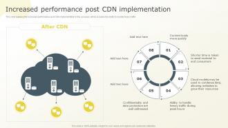 Increased Performance Post CDN Implementation Content Distribution Network