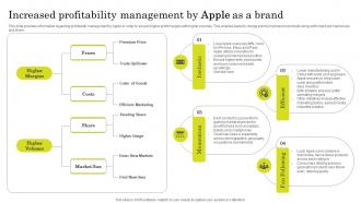 Increased Profitability Management brand Strategy Of Apple To Emerge Branding SS V