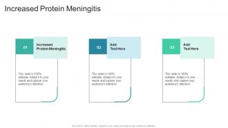 Increased Protein Meningitis In Powerpoint And Google Slides Cpb
