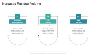Increased Residual Volume In Powerpoint And Google Slides Cpb
