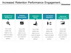 Increased retention performance engagement survey essentials with icons