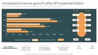 Increased Revenue Growth After XP Implementation Ppt Summary Microsoft